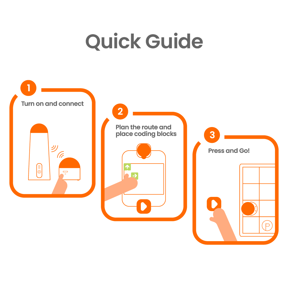 Matatastudio Coding Set - Matatalab